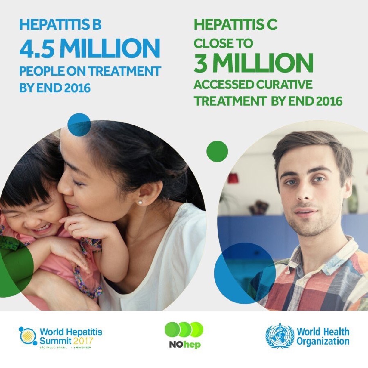 Special Report: A Look Behind Hepatitis C Patent Challenges Worldwide