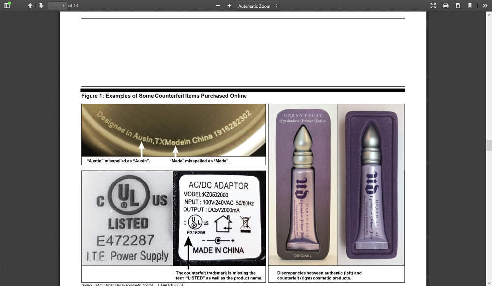 CBP counterfeits